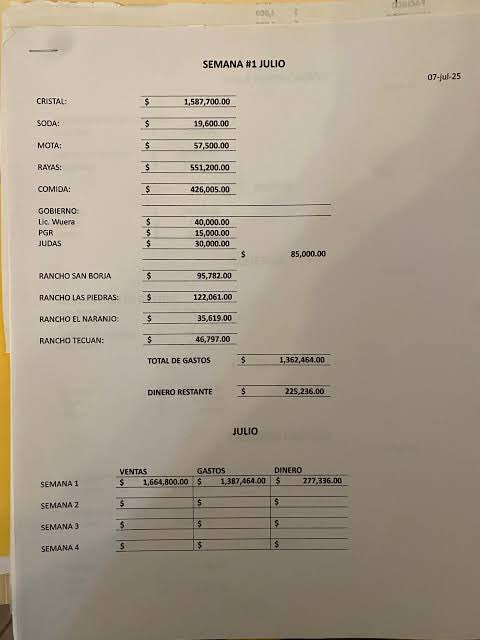 Brenda Obregón tweet media