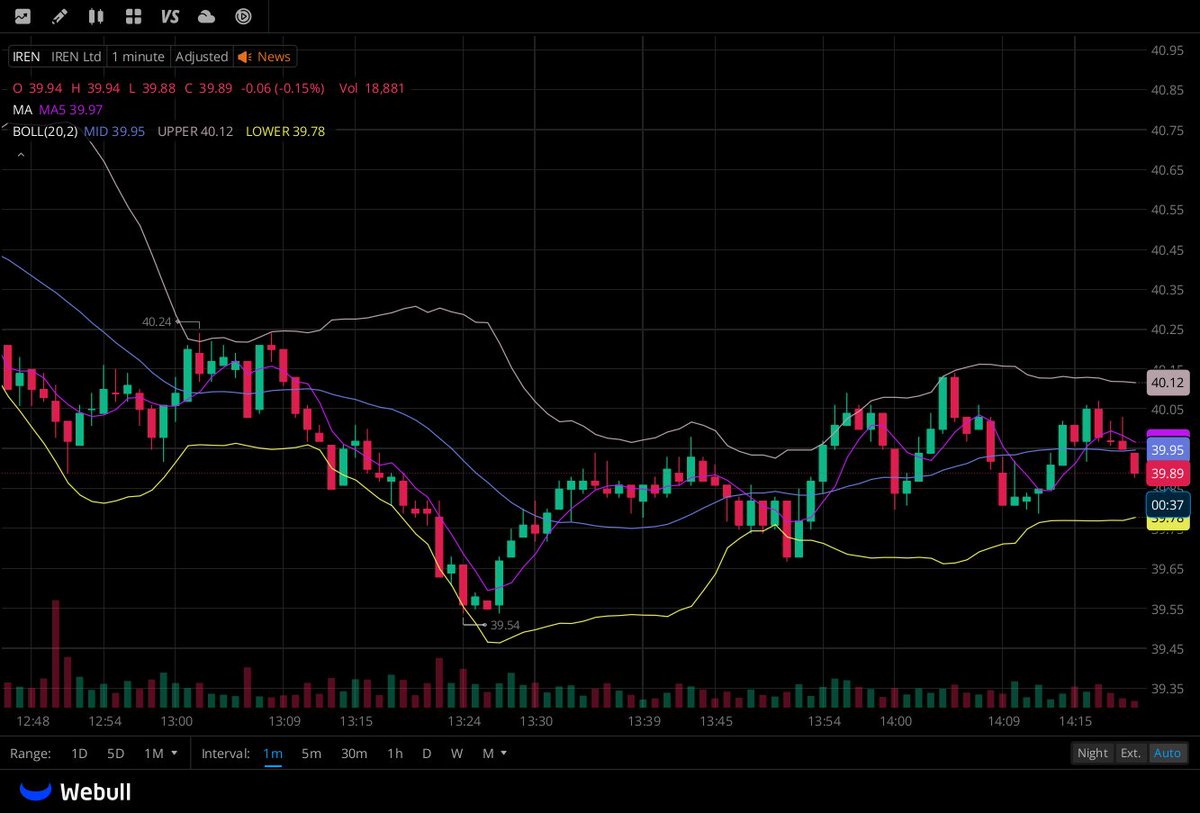 David Smith tweet media