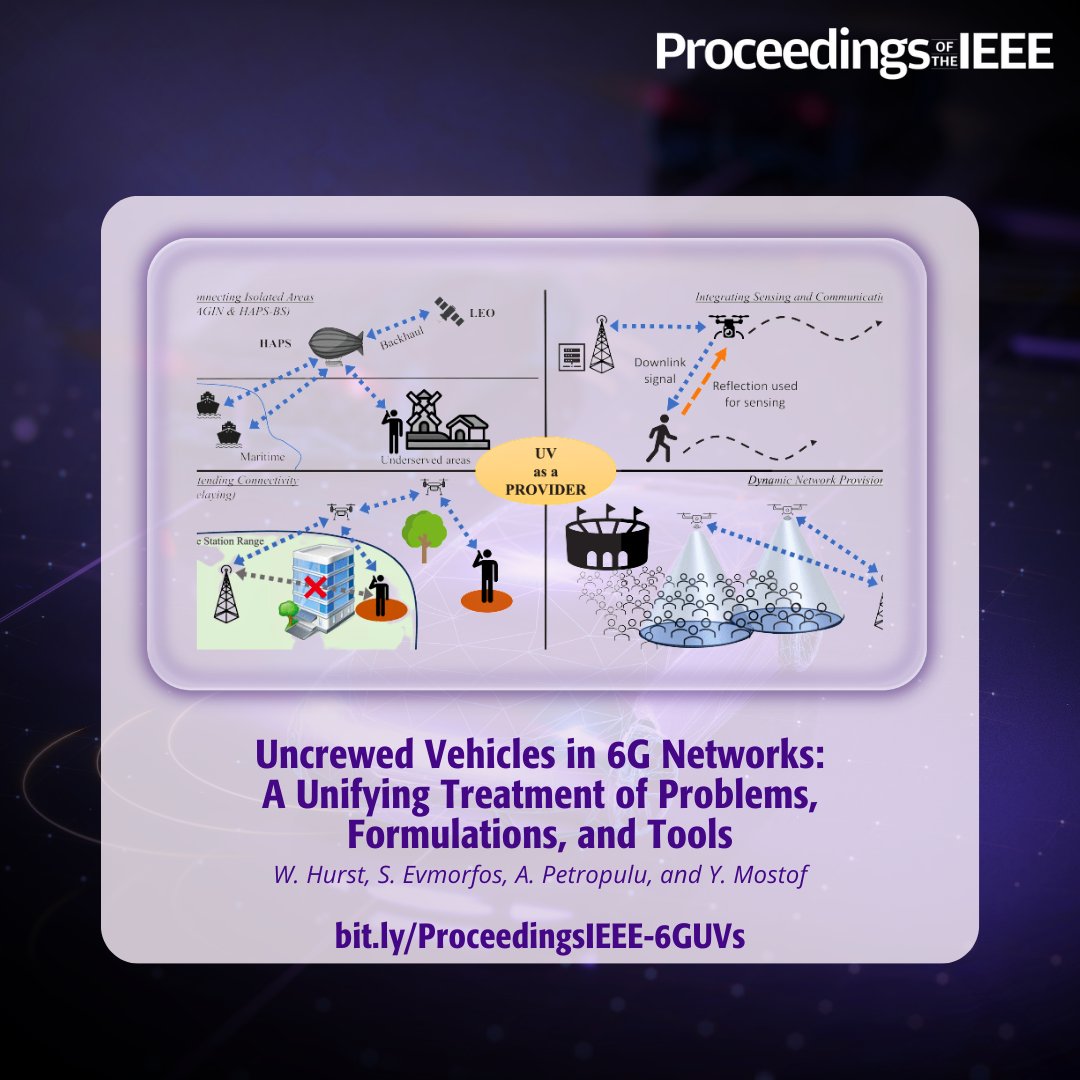 Proceedings of the IEEE tweet media