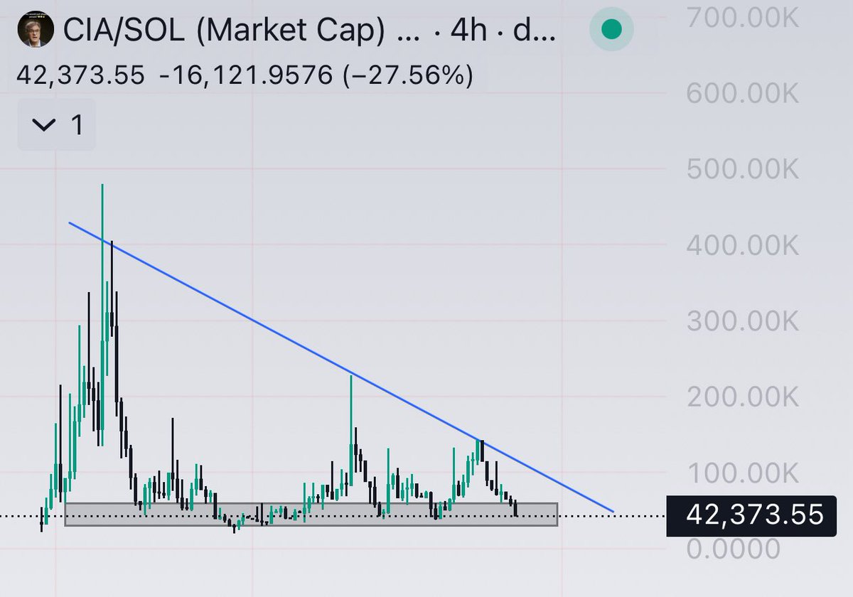 dez dollaz tweet media