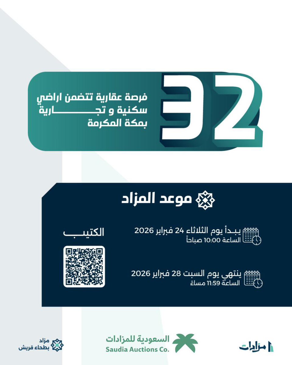 AHMED_ALFARHAN1's tweet photo. تعلن الموسى #العقارية
عن مزاد بطحاء قريش

لبيع (32) فرصة عقارية مميزة تتضمن أراضي سكنية وتجارية
📍 بـ #مكة_المكرمة

🗓 موعد المزاد:
يبدأ يوم الثلاثاء 24-02-2026م
الساعة 10:00 صباحاً

🖥️ عبر منصة #السعودية للمزادات

🔗 رابط الدخول للمزاد:
https://. https://t.co/NGs2SAZu0c

📞 للاستفسار: 0500344500