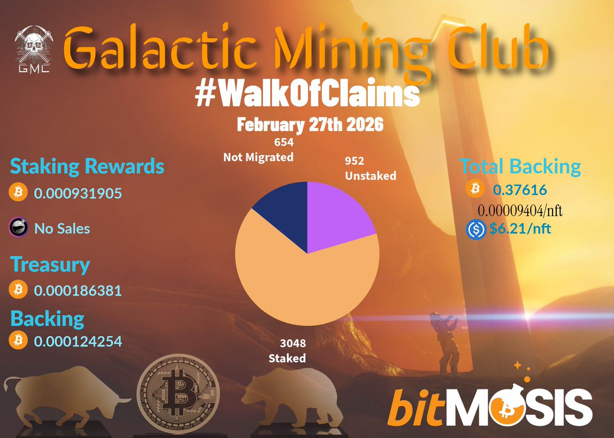 Galactic Mining Club🏴‍☠️🫡 tweet media