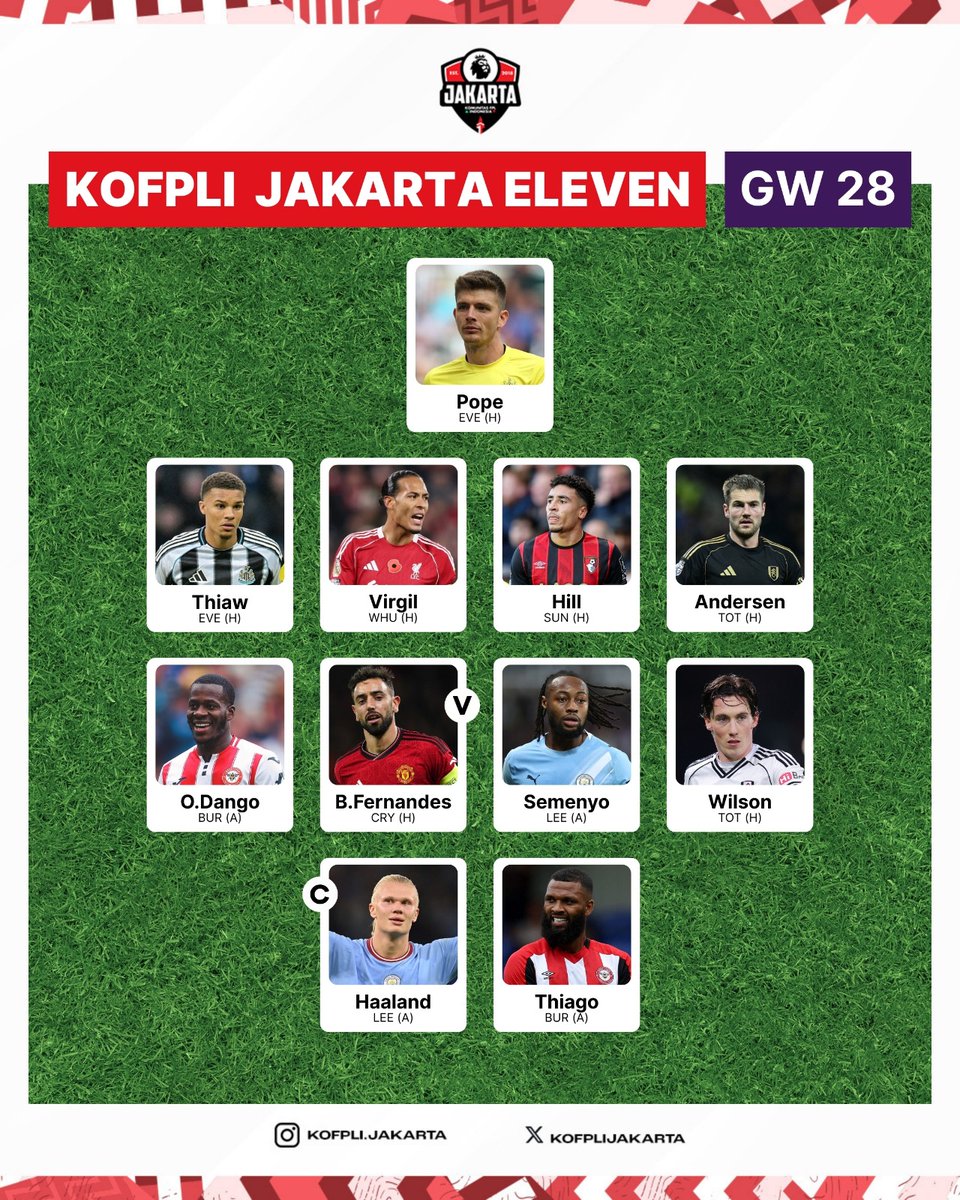 KoFPLI Jakarta tweet media