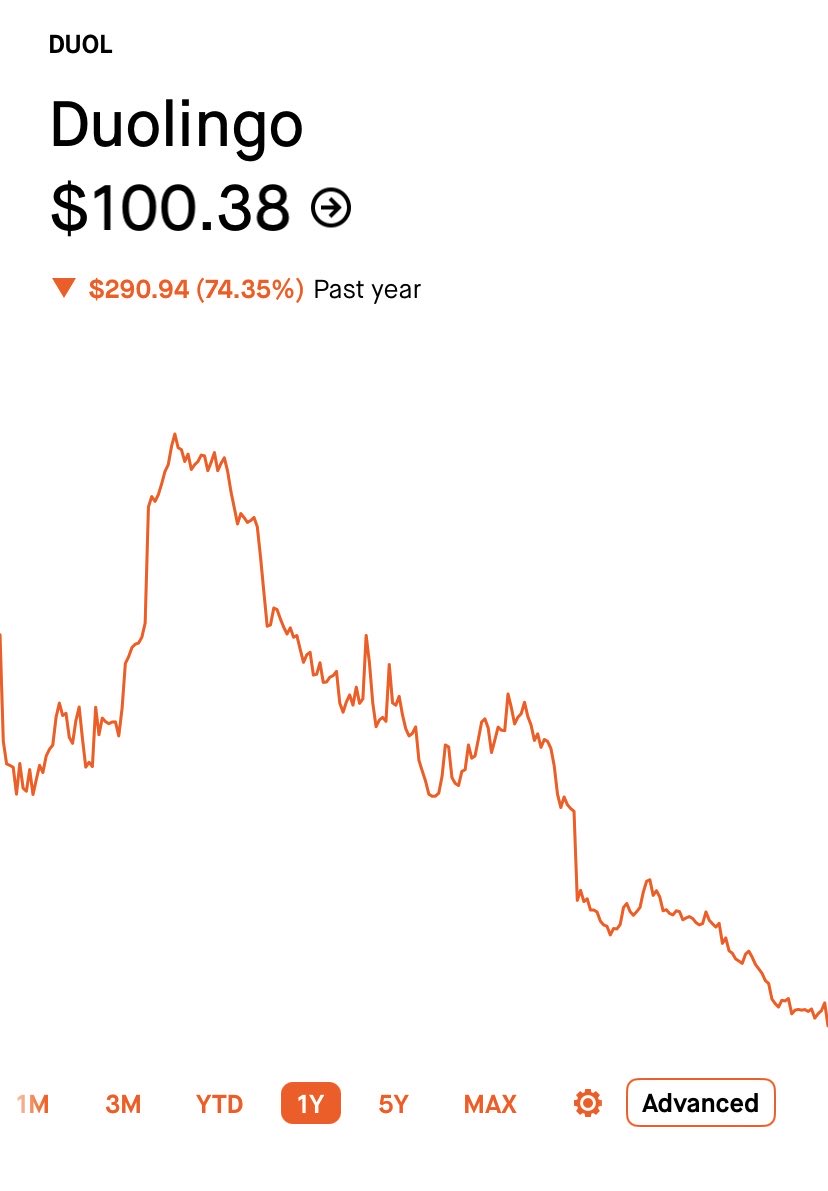 Max Upside tweet media