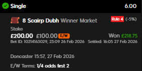 NobleRacingTips's tweet photo. Another 2nd place with SCAIRP DUBH 🥈

Bumped into a big price winner for the second day in a row... it happens https://t.co/gzrjPTdOit