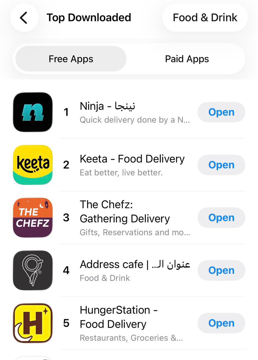 قورجس tweet media