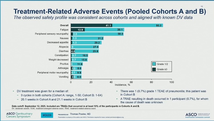Dra. María Natalia Gandur Quiroga tweet media