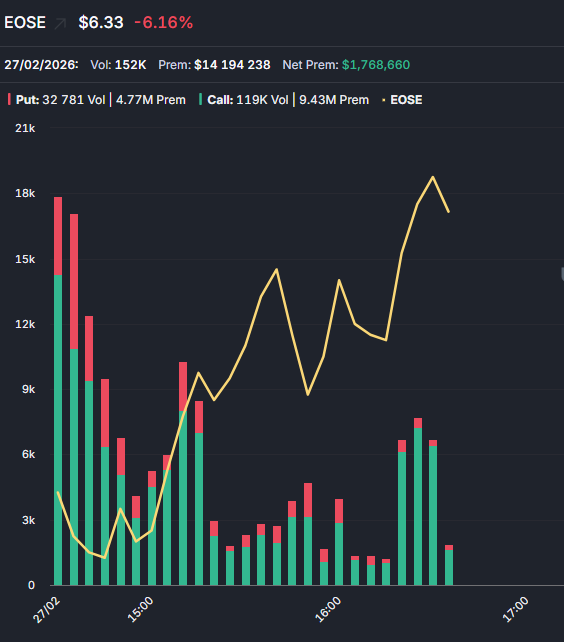 Antonio Costa tweet media