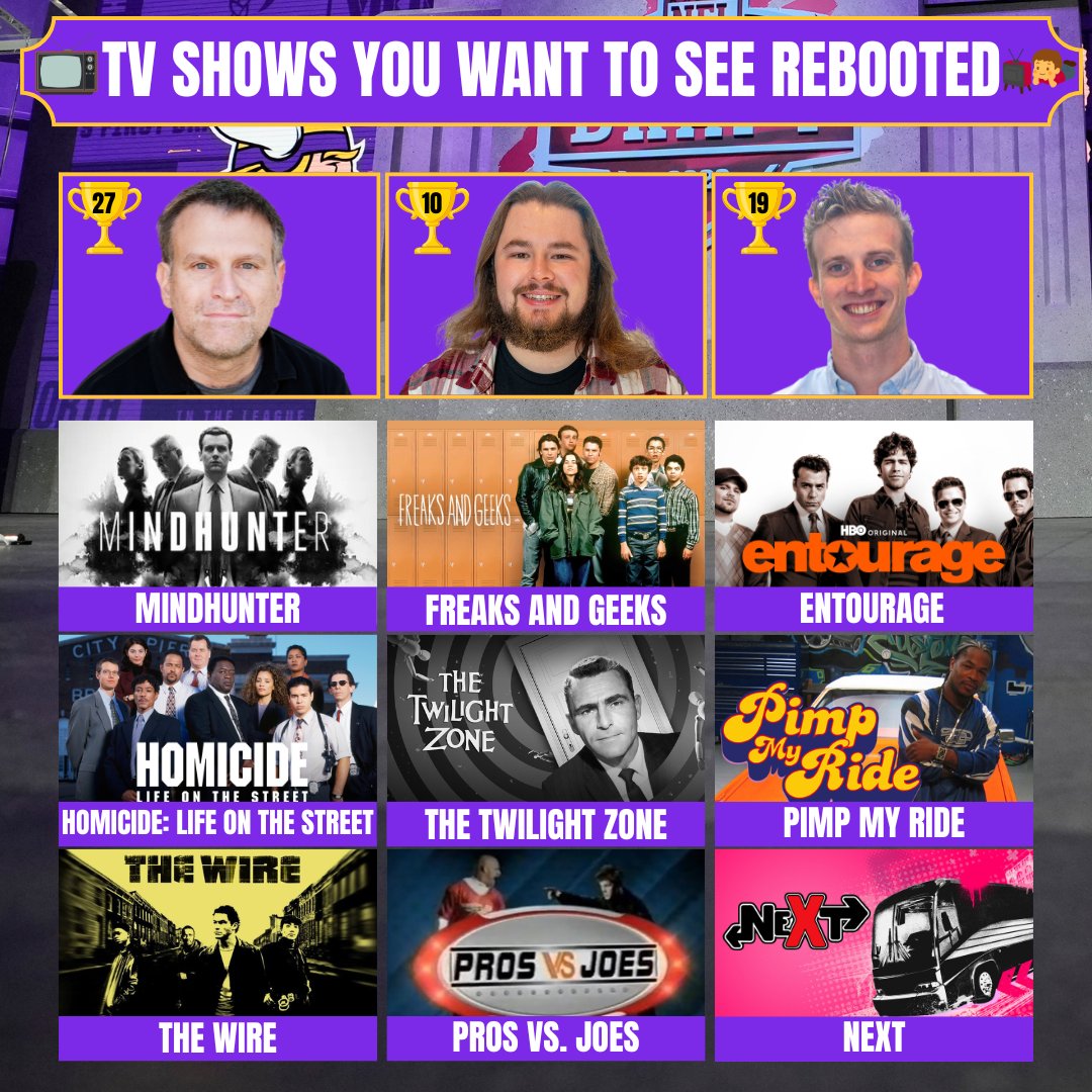 SKOR North - Minnesota Sports tweet media