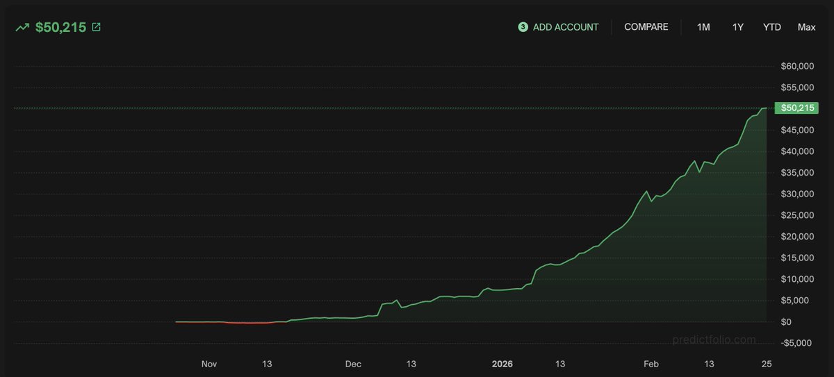 HondaCivic tweet media
