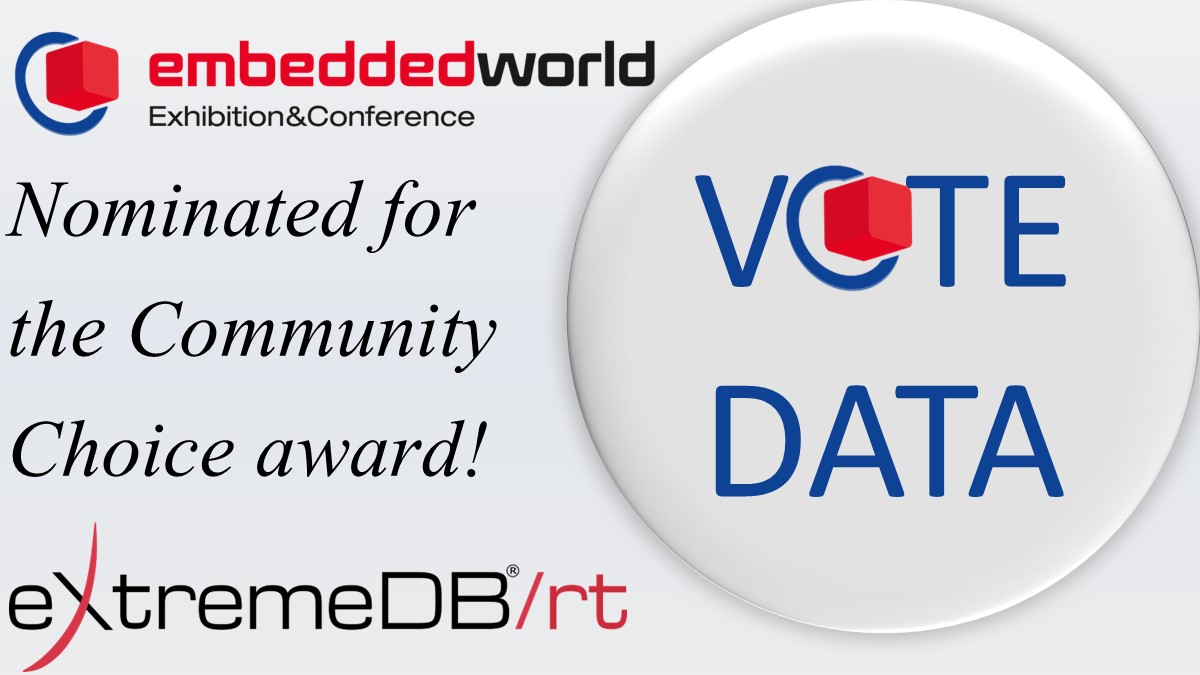 McObject Team tweet media