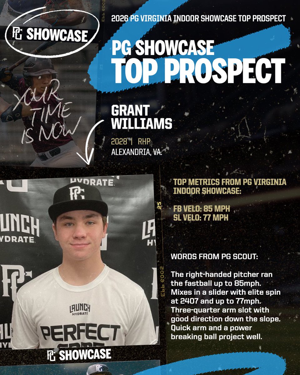 PG_VirginiaWV's tweet photo. Daniel Hoctor ('27)
Will Newburn ('28)
Aiden Kirk ('28)
Grant Williams ('28)

performances landed each of them on the 2025 PG Virginia Indoor ShowcaseTop Prospect List. Check out their great performance below.🔥🔥

See the full Top Prospect List here.
https://t.co/IqkqyETe69

@PerfectGameUSA @PG_Scouting