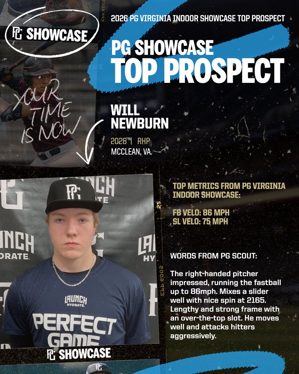 PG_VirginiaWV's tweet photo. Daniel Hoctor ('27)
Will Newburn ('28)
Aiden Kirk ('28)
Grant Williams ('28)

performances landed each of them on the 2025 PG Virginia Indoor ShowcaseTop Prospect List. Check out their great performance below.🔥🔥

See the full Top Prospect List here.
https://t.co/IqkqyETe69

@PerfectGameUSA @PG_Scouting
