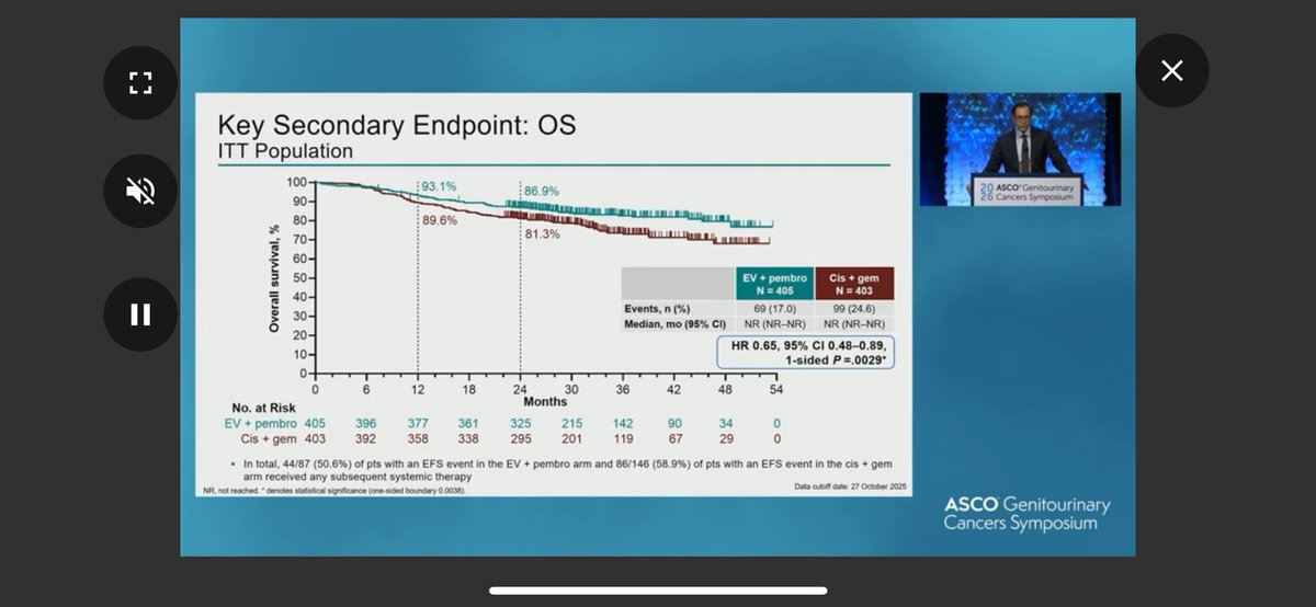 Karine Tawagi MD tweet media