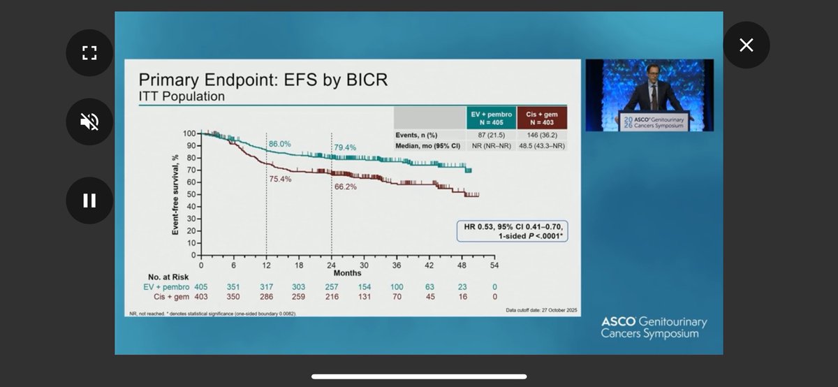 Karine Tawagi MD tweet media