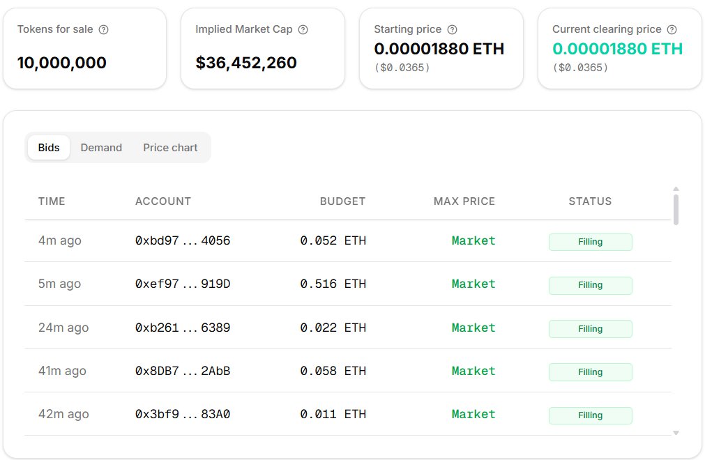 MarcelloArt tweet media
