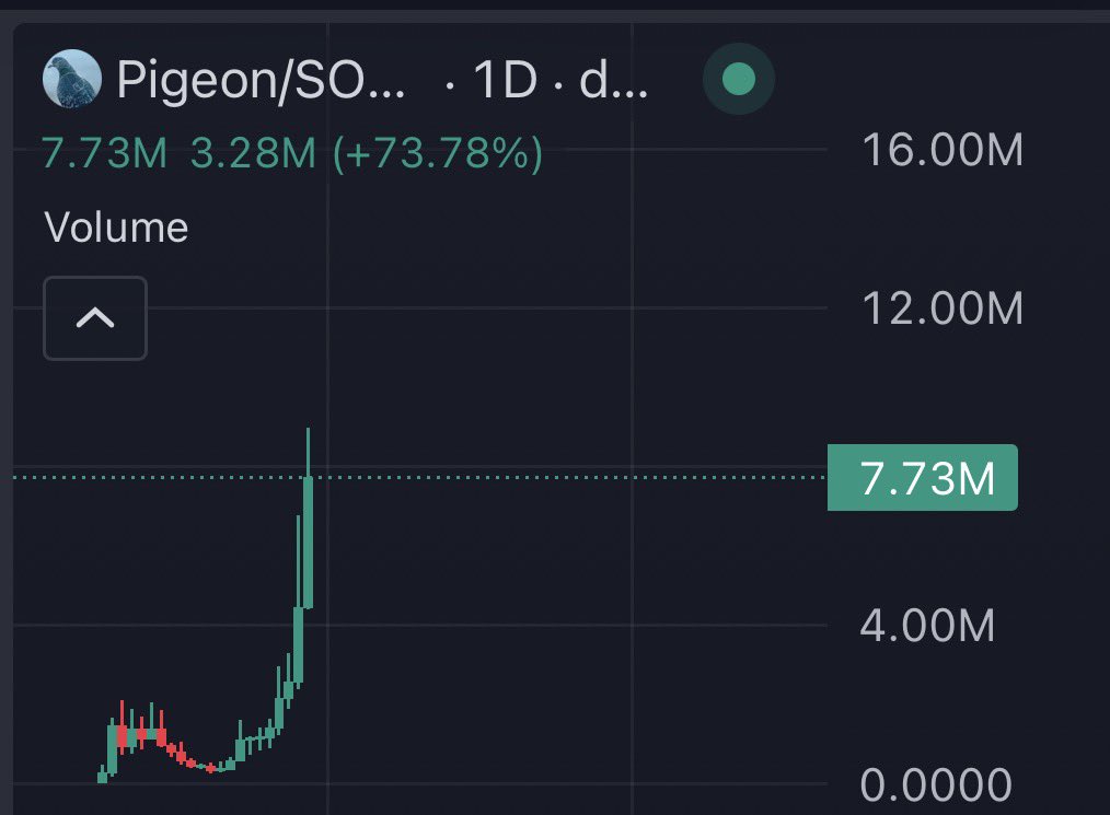 ISELLB4U tweet media