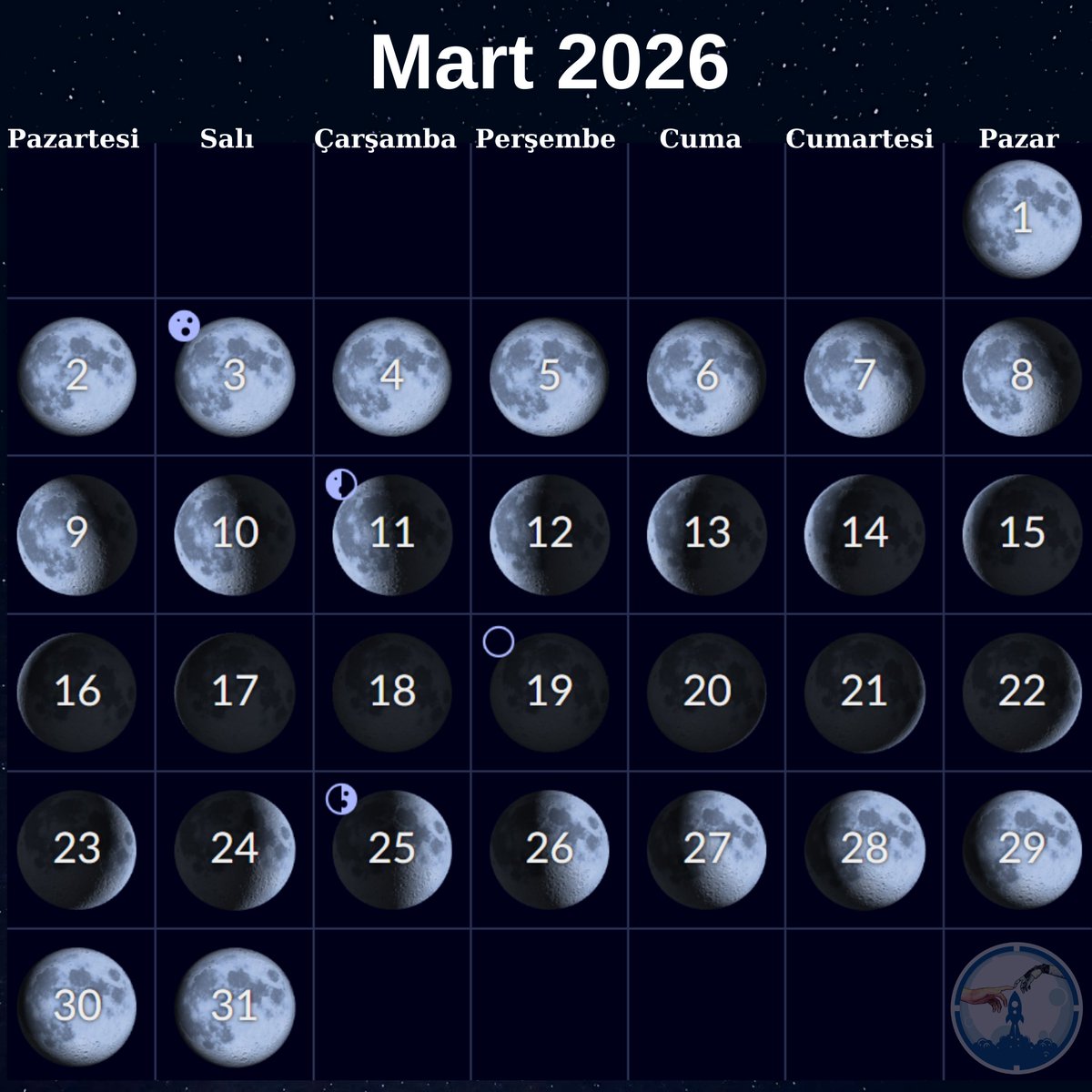 GelecekAvucumda's tweet photo. #GelecekAvucumda ile 2026 Mart Ayı, Ay Takvimi 🌙🌒 ✨

#aytakvimi #Ay #lunarcalendar #mooncalendar https://t.co/ZHgtqe7XQb
