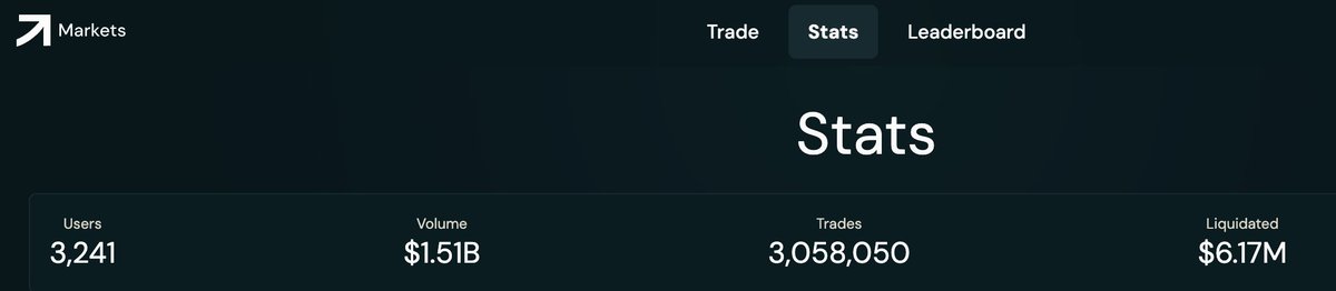 Omnia.hl π tweet media