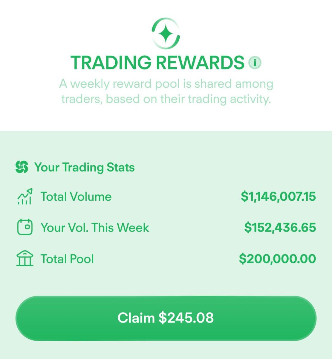 Crypto_Tank's tweet photo. @Dreamcash LFG https://t.co/XThOVTfCGy