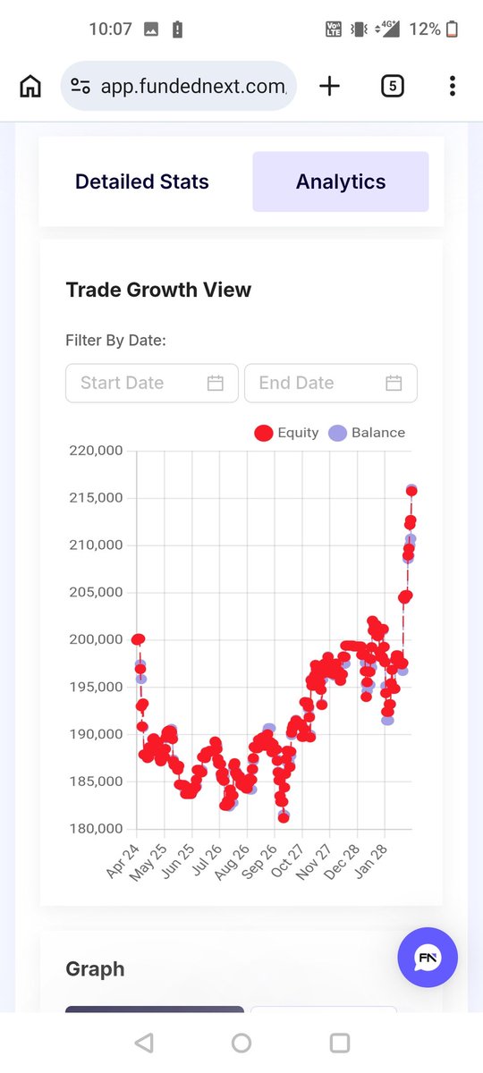 Ajay Jangid tweet media