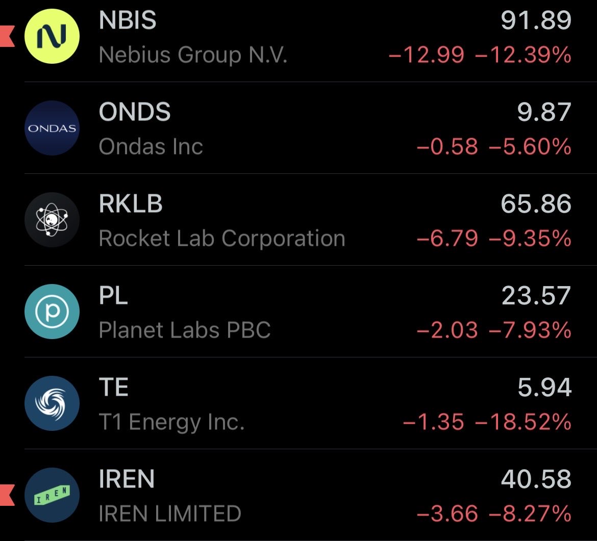ALL OF MY FAVOURITES ARE DUMPING?

I don’t care, buy more if you truly believe.

$NBIS - AI CLOUD 
$ONDS - DRONE TECH
$RKLB - SPACE
$PL - SATELLITE IMAGERY
$TE - DOMESTIC US SOLAR
$IREN - AI DATACENTERS

Fundamentals the same? YEP

IM STILL BULLISH