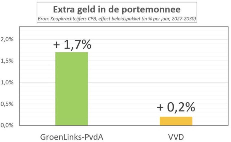 Speelman tweet media