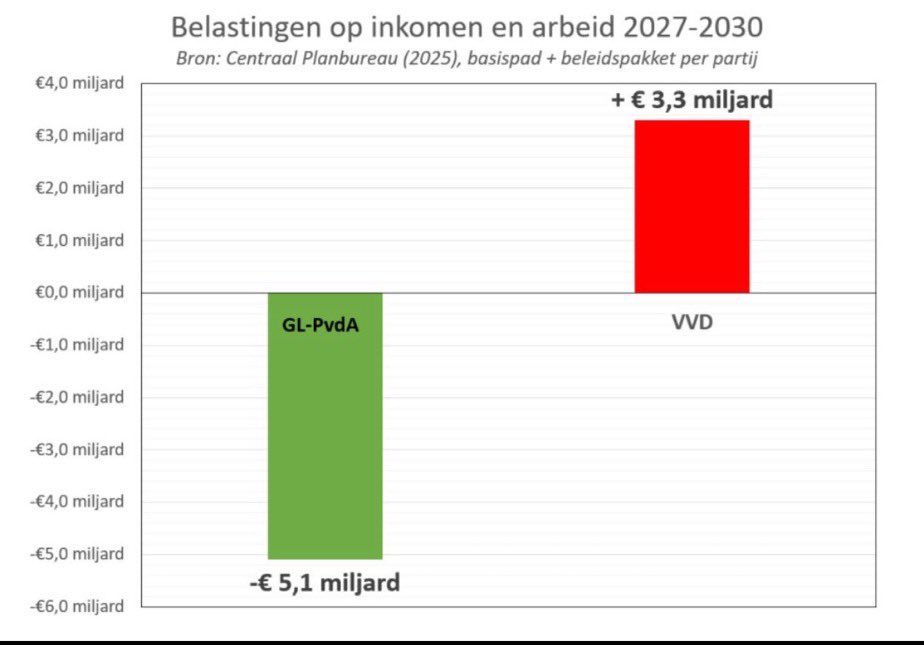 Speelman tweet media