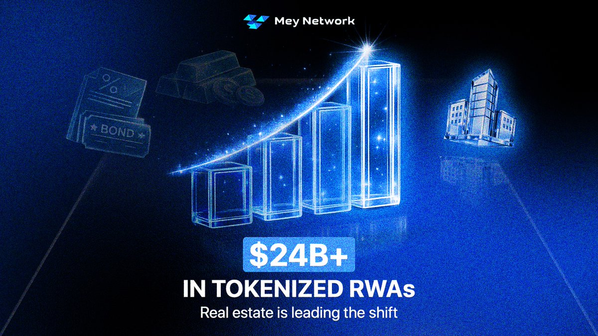 Mey Network tweet media