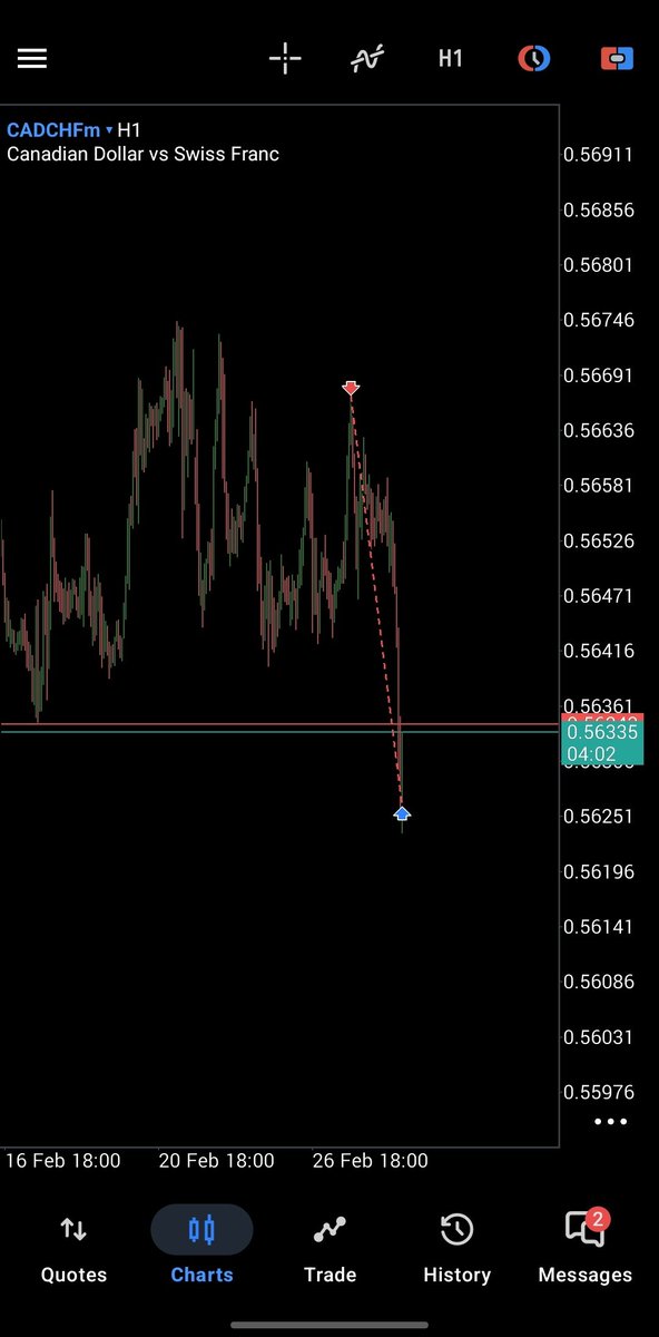 2barz☆ tweet media