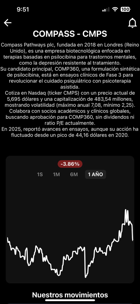 Kostarof's tweet image. 🚀 ¡Inversores, atención!
  🔄 Evoluciona con MarketsBets: análisis, alertas y señales en tiempo real
 📱 iOS &amp;amp; Android disponibles
 🎯 Ideal para #índices #cripto  #acciones
 #Trading #marketsbets #Traders #Inversiones 
play.google.com/store/apps/det…
apps.apple.com/es/app/markets…
