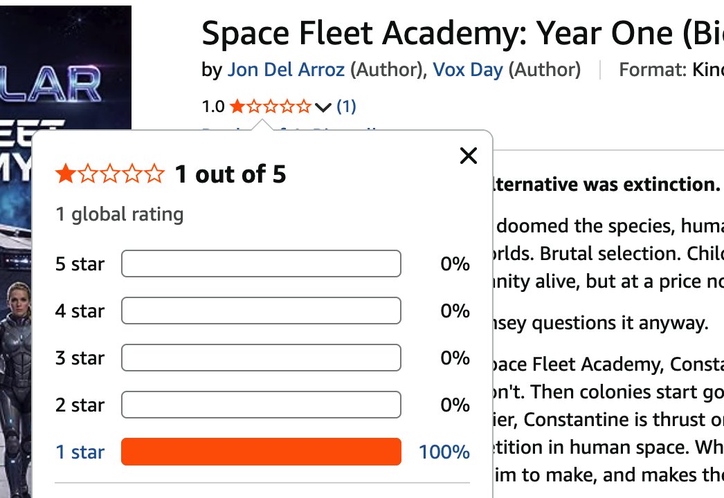 Jon Del Arroz | Pop Culture & Gaming 🎮 tweet media