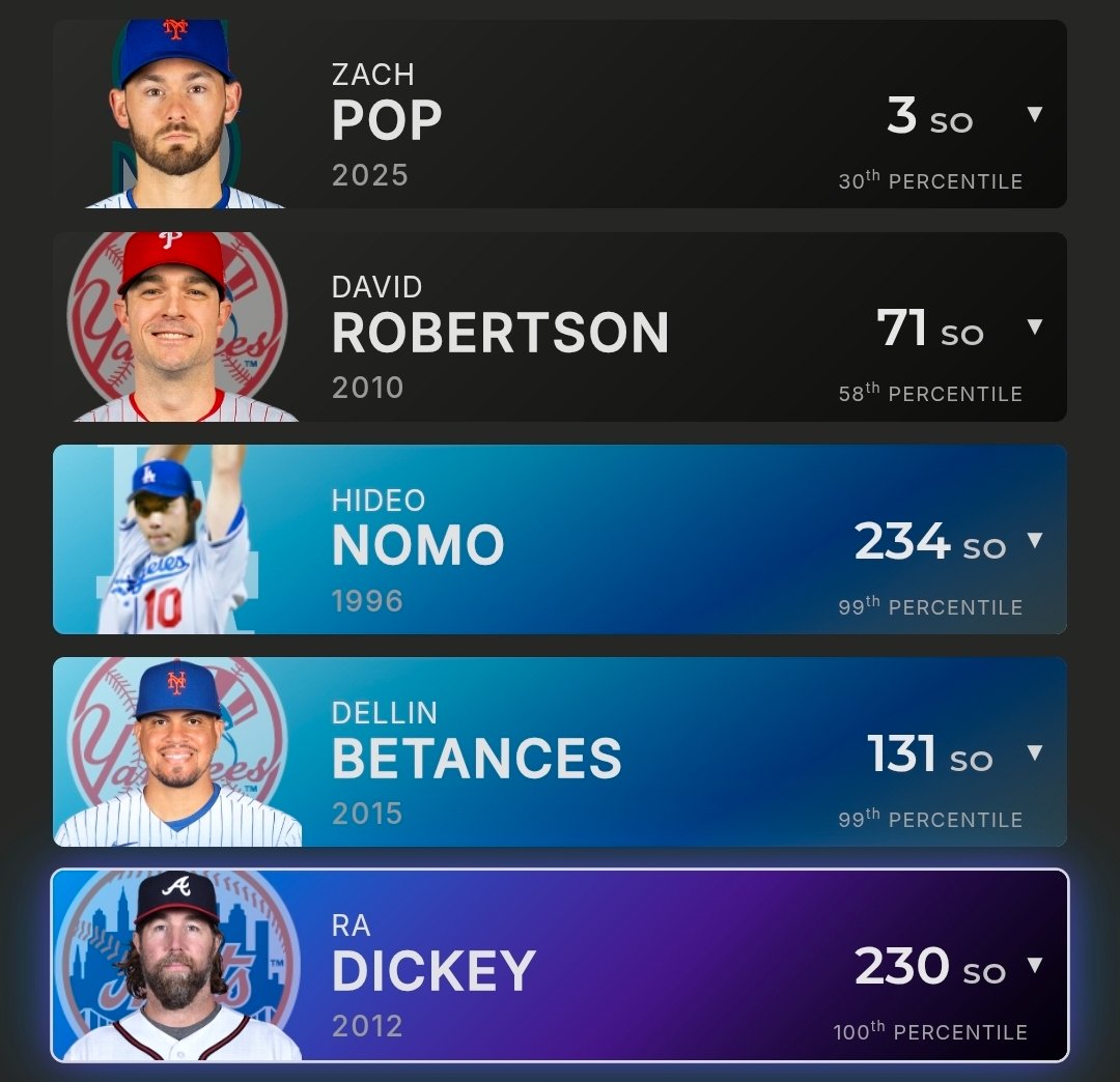 MSamurott's tweet photo. Ain't no way I pulled Zach Pop for today's all Mets edition https://t.co/v4Y4tgTmik