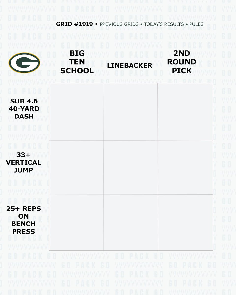 Immaculate grid: Combine edition