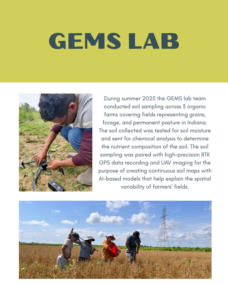 Indiana Organic Network (ION) tweet media