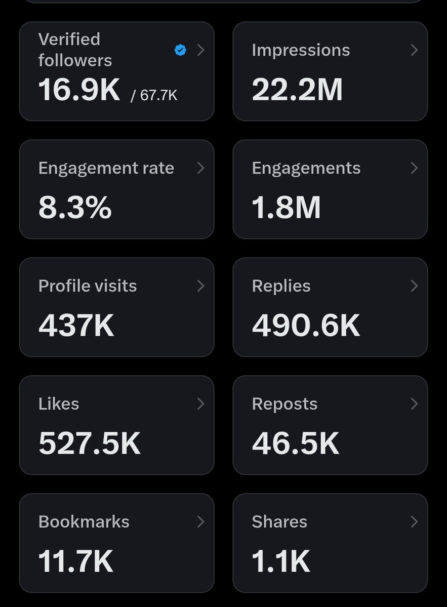 If you are Active,

Engage with this post, thank me later..👇👇👇