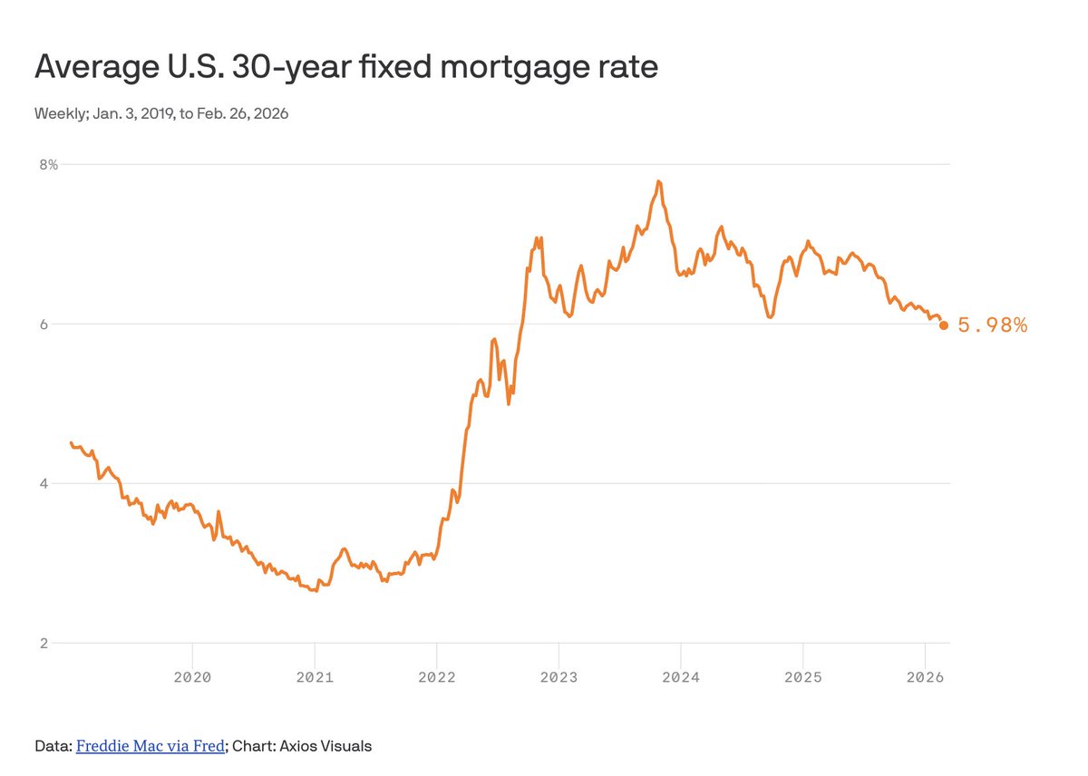 Origin Financial tweet media