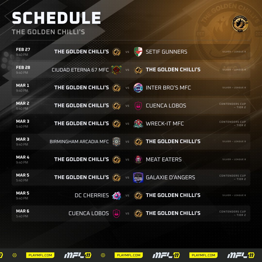 Mr.Chilli🌶️ tweet media