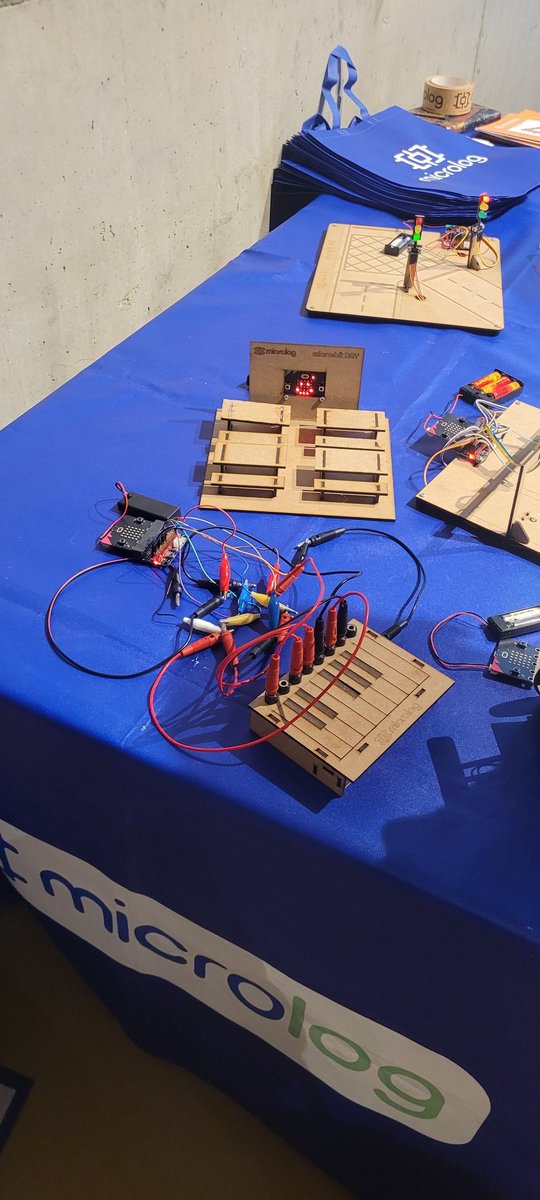 Mestre_Josep21's tweet photo. Idees molt interessants a la #microbiLive @microbit_edu https://t.co/xjoGEsgEwe