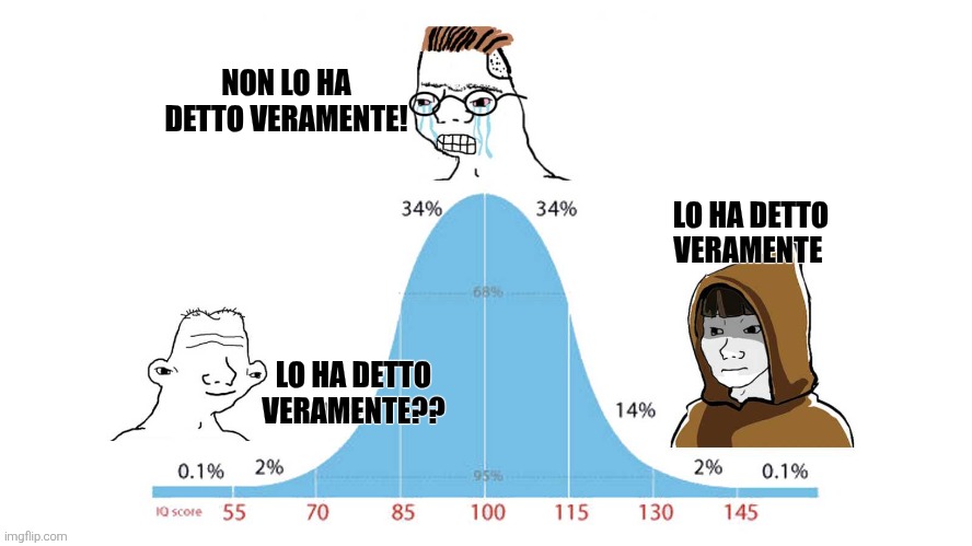 La sezione commenti: