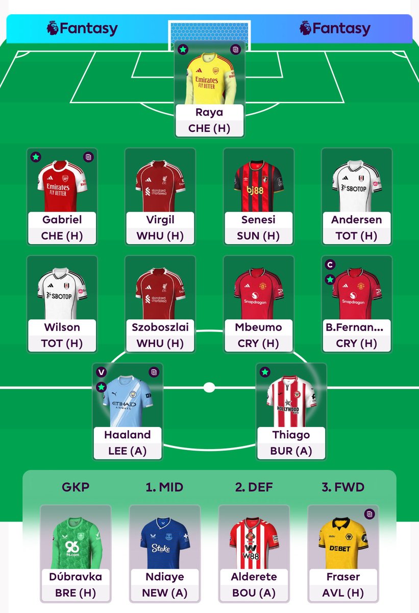 FPL GuyW tweet media