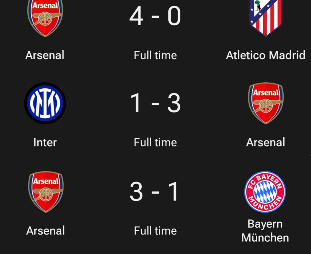 <a href="/PoojaMedia/">POOJA!!!</a> When Arsenal was piping these teams,what were they thinking