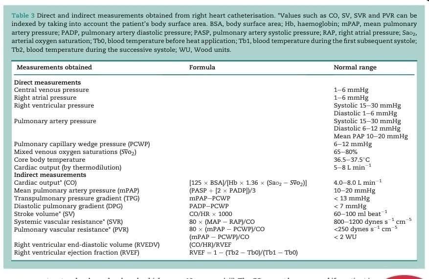 RECAT👩🏽⚕️🏥👨🏽⚕️🇲🇽🫀 tweet media