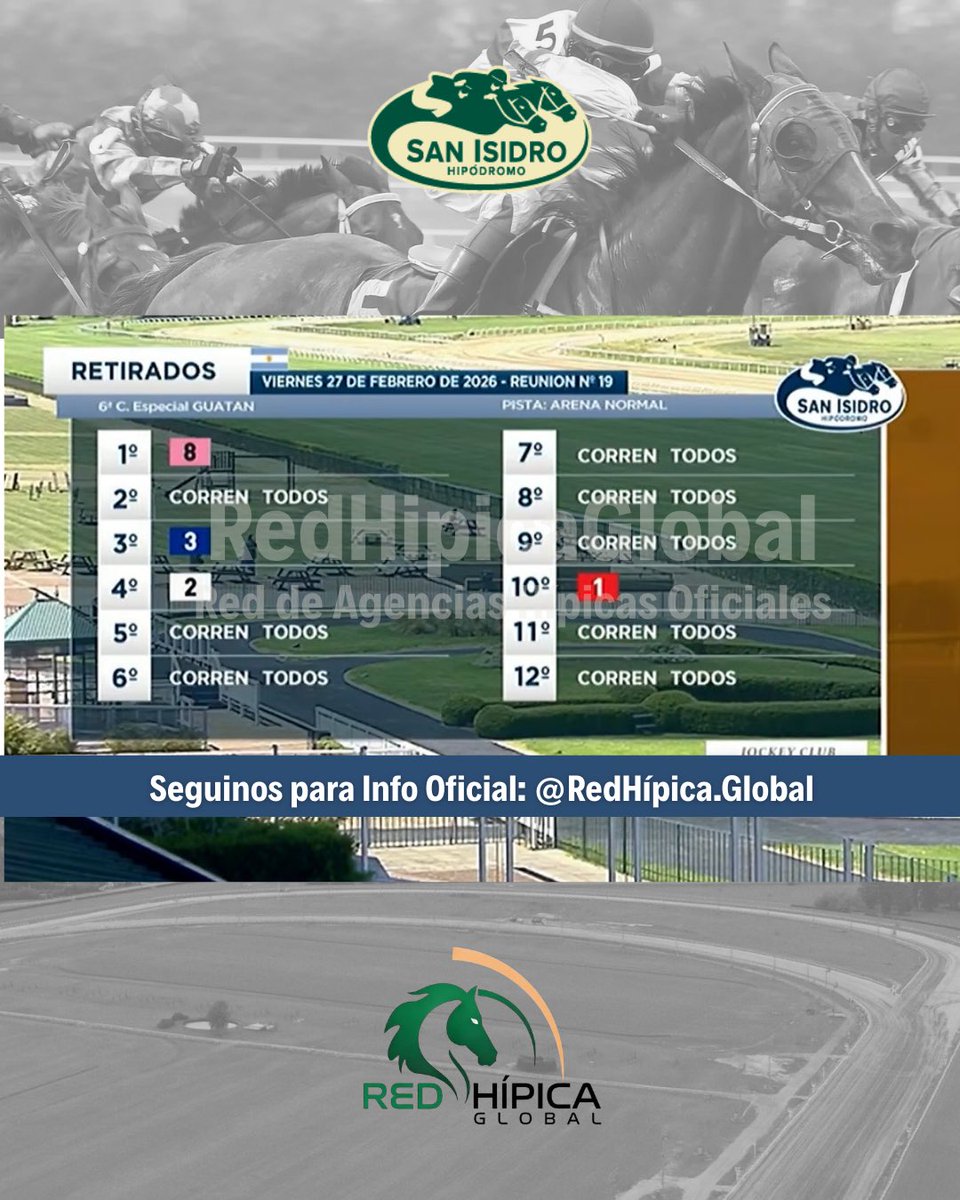 #Turf RETIRADOS y CAMBIOS DE MONTA al momento! HOY en <a href="/HipodromoSI/">Hipódromo San Isidro</a> de 14:30 a 20:00hs.

💲AGENCIA HÍPICA OFICIAL DE #BRAGADO, Buenos Aires.
📲WhatsApp 2342 481169
📍Remedios De Escalada 1650

#Turf #HSI