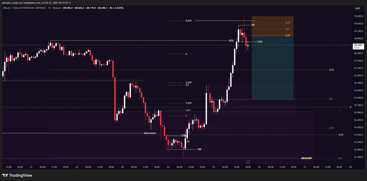 Santiago Gil tweet media