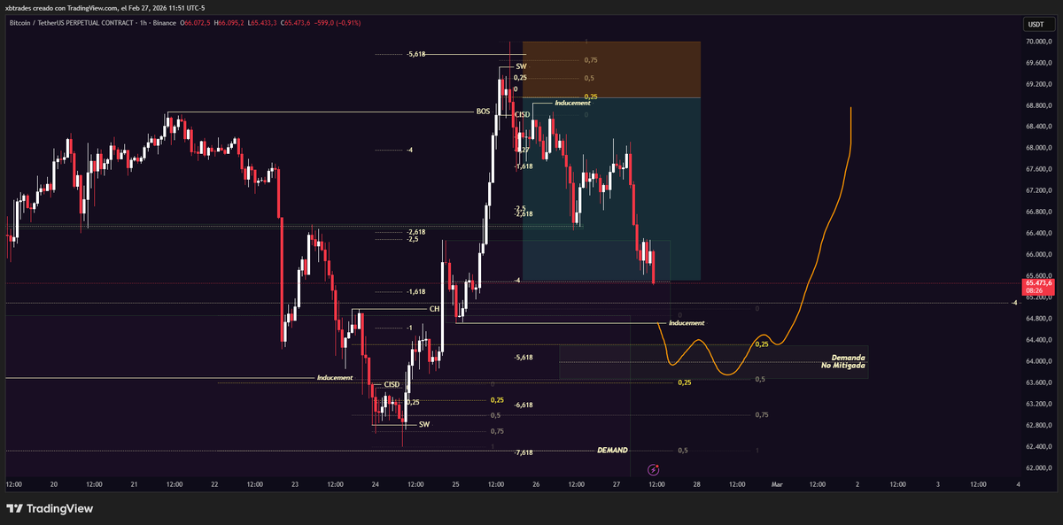 Santiago Gil tweet media