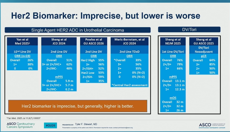 Dra. María Natalia Gandur Quiroga tweet media