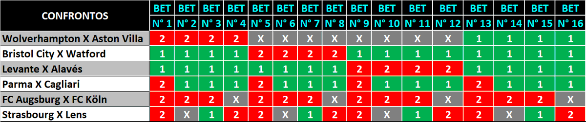 Rodrigo Bap | Apostas de RICO! tweet media