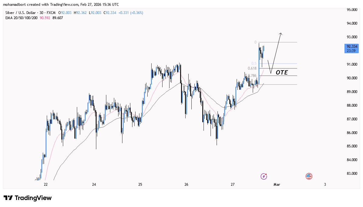 Crypto₿ort tweet media