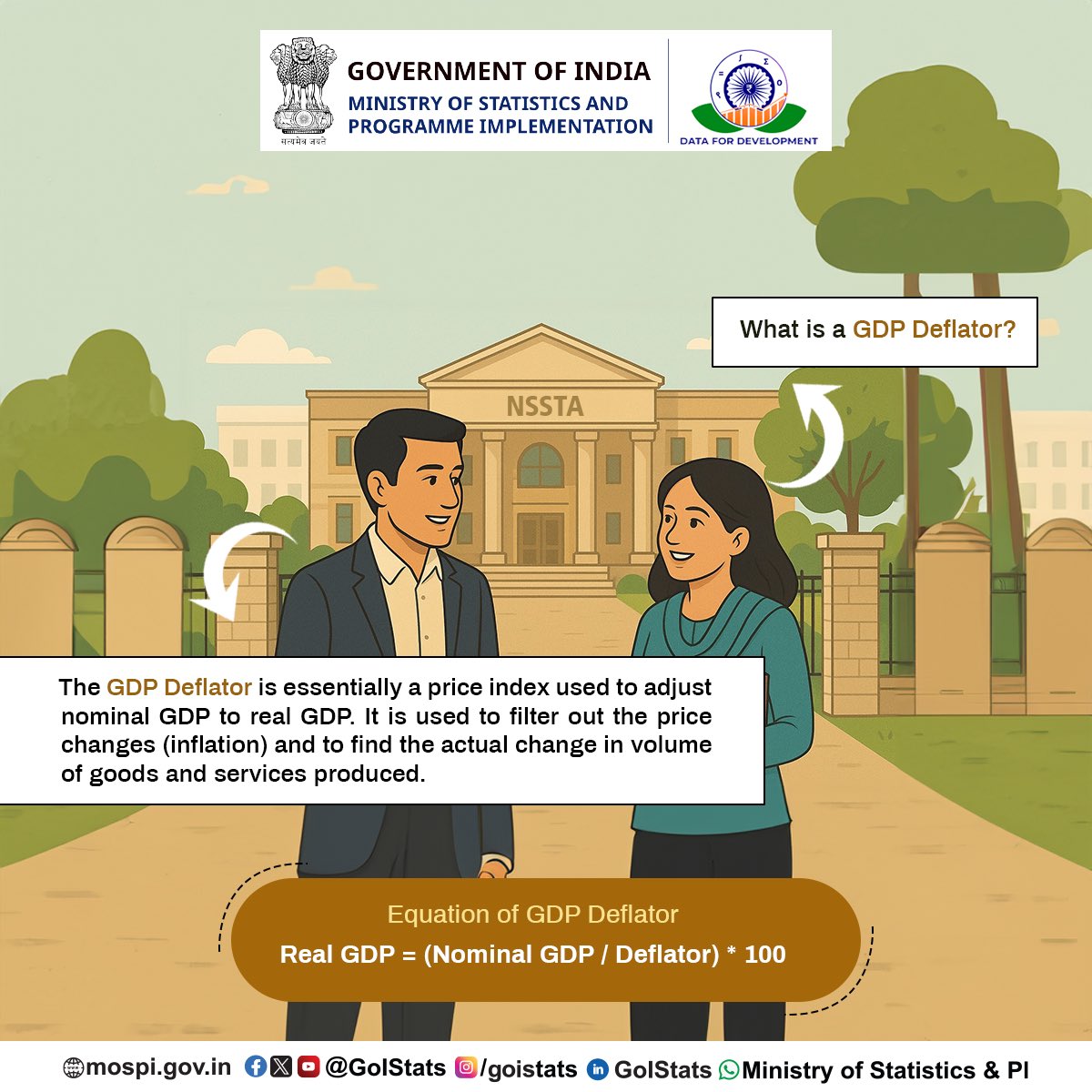 PIB_India's tweet photo. National Statistics Office (NSO), MoSPI, uses various deflators to adjust the nominal GDP to real GDP to filter out the effect due to price changes (inflation) and to find the actual change in volume of goods and services produced.
 
#MoSPIStatistics #MoSPIGDPChange #GDPUpdate
#GDPRevisionByMoSPI #IndiaEconomyMoSPI #MoSPIExplains #CPI #IIP #MoSPIRevisesGDP #StatsForNation #GDP #BaseYearExplained #MoSPIExplains #NewBaseYear #IndiaGrowthStory #MoSPI #NSO #DataForDevelopment #IndustrialData #SurveyData #DataCollection